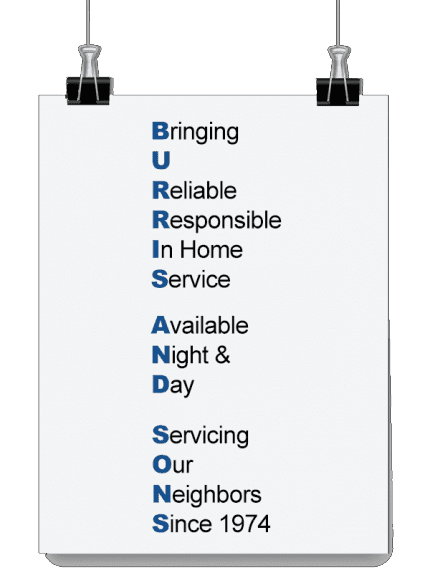 The History of Black Inventors in HVAC and Plumbing